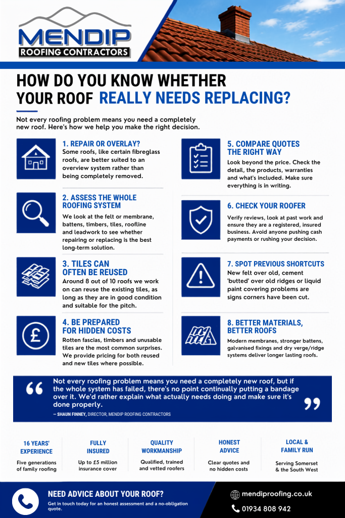 Infographic showing how to tell whether your roof really needs replacing or just repair